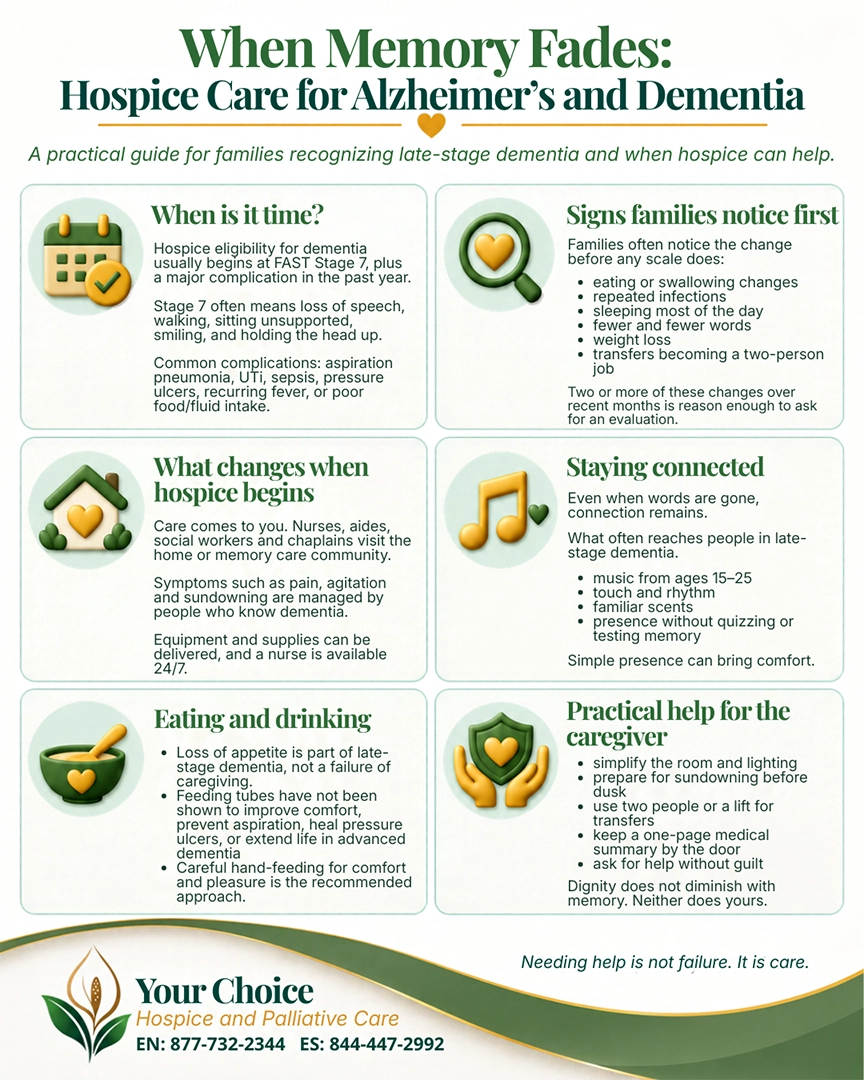 Hospice guide to recognizing pain in someone who cannot speak, and what information to have ready before calling the nurse — Your Choice Hospice.